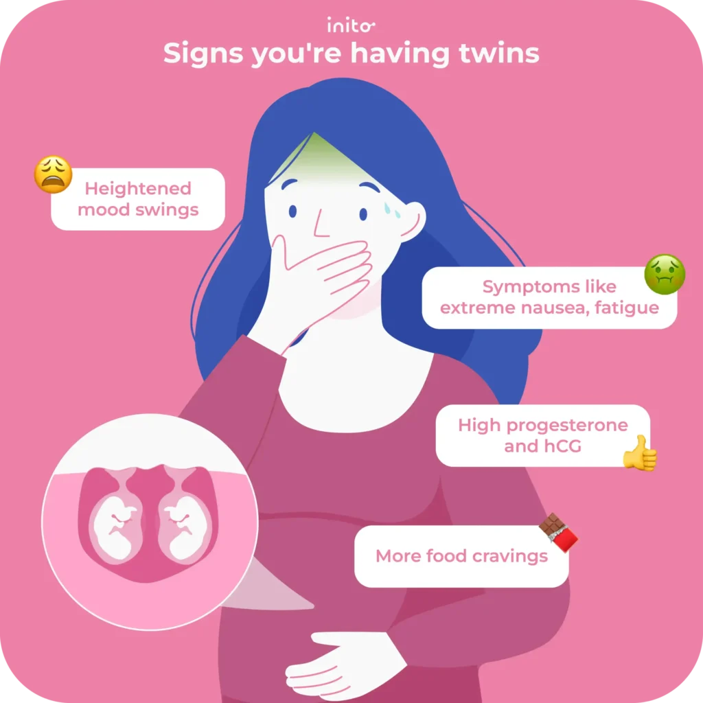 Pregnancy Test And Irregular Periods
