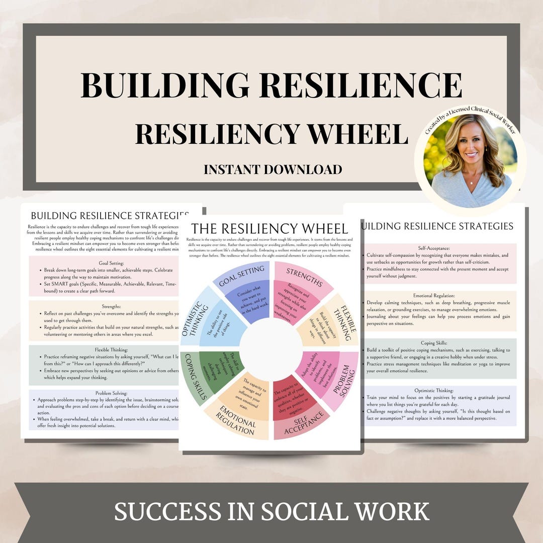 Building Resilience: Essential Protective Factors For Major Depressive Disorder