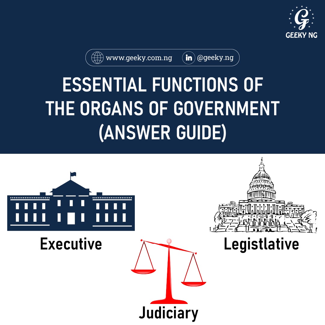 The Essential Purpose Of Government In A Modern Society