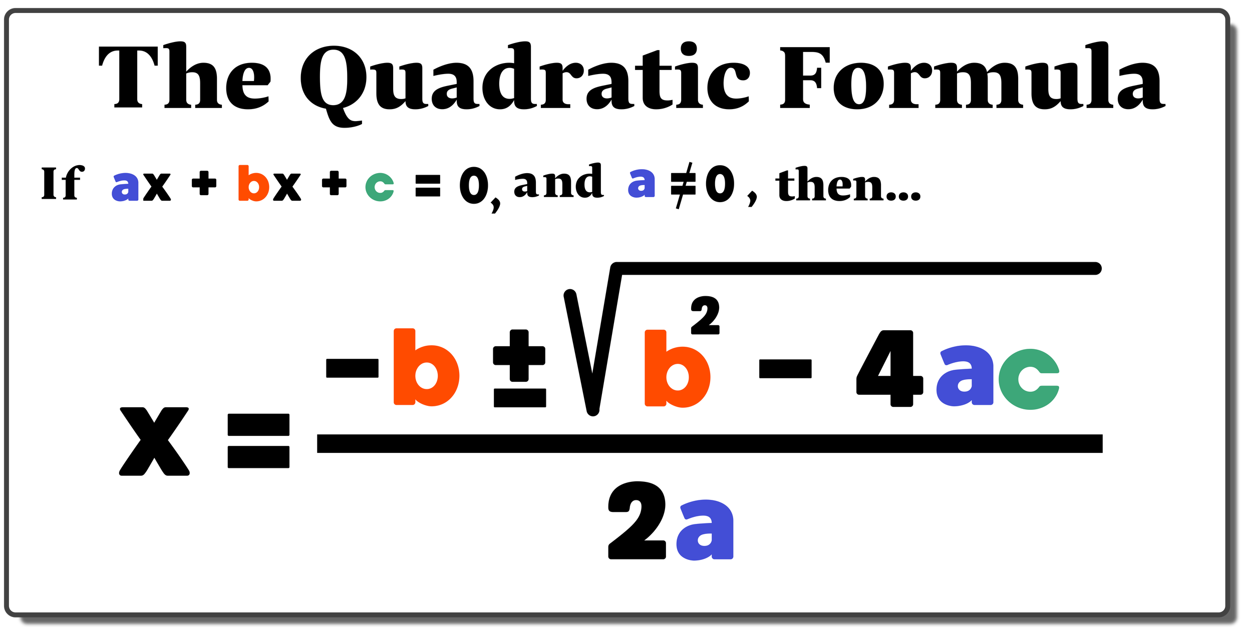 The Purpose Of The Quadratic Formula: Why It Still Matters
