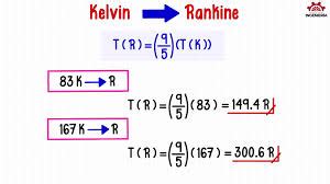 Rankine Conversion
