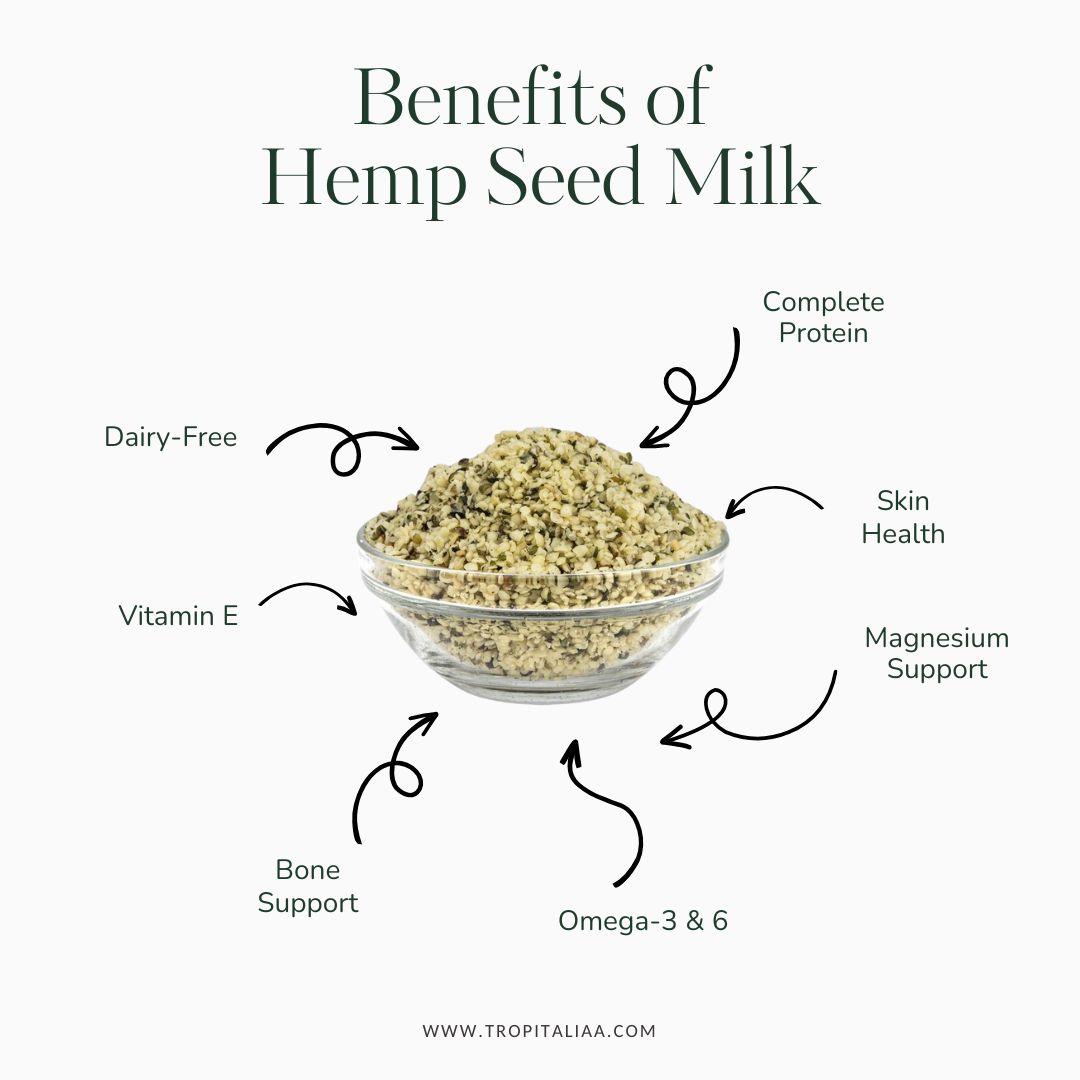 Recommended Daily Intake Of Hemp Seeds: A Simple Guide