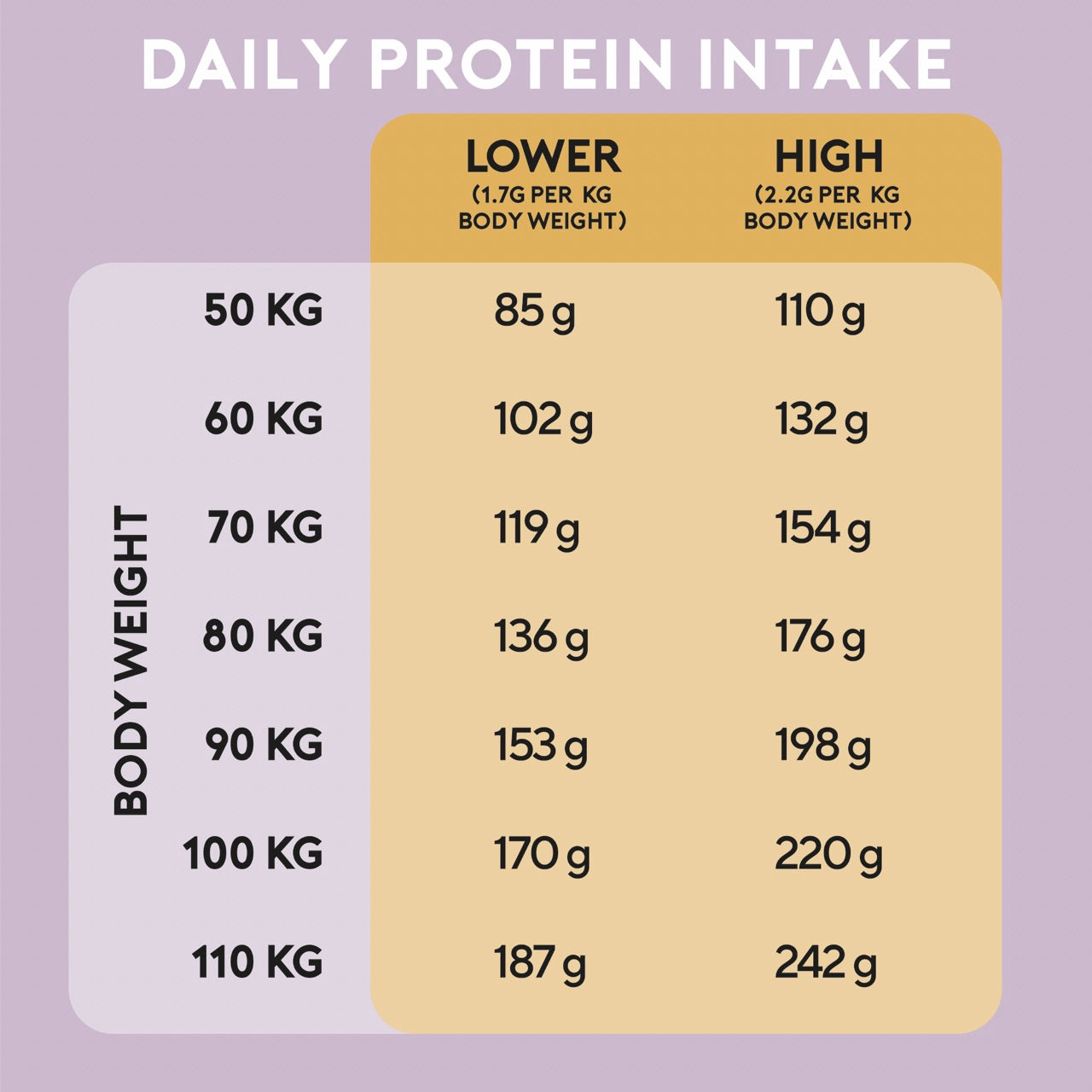 How Much Tuna Is Too Much? Your Recommended Daily Intake Guide