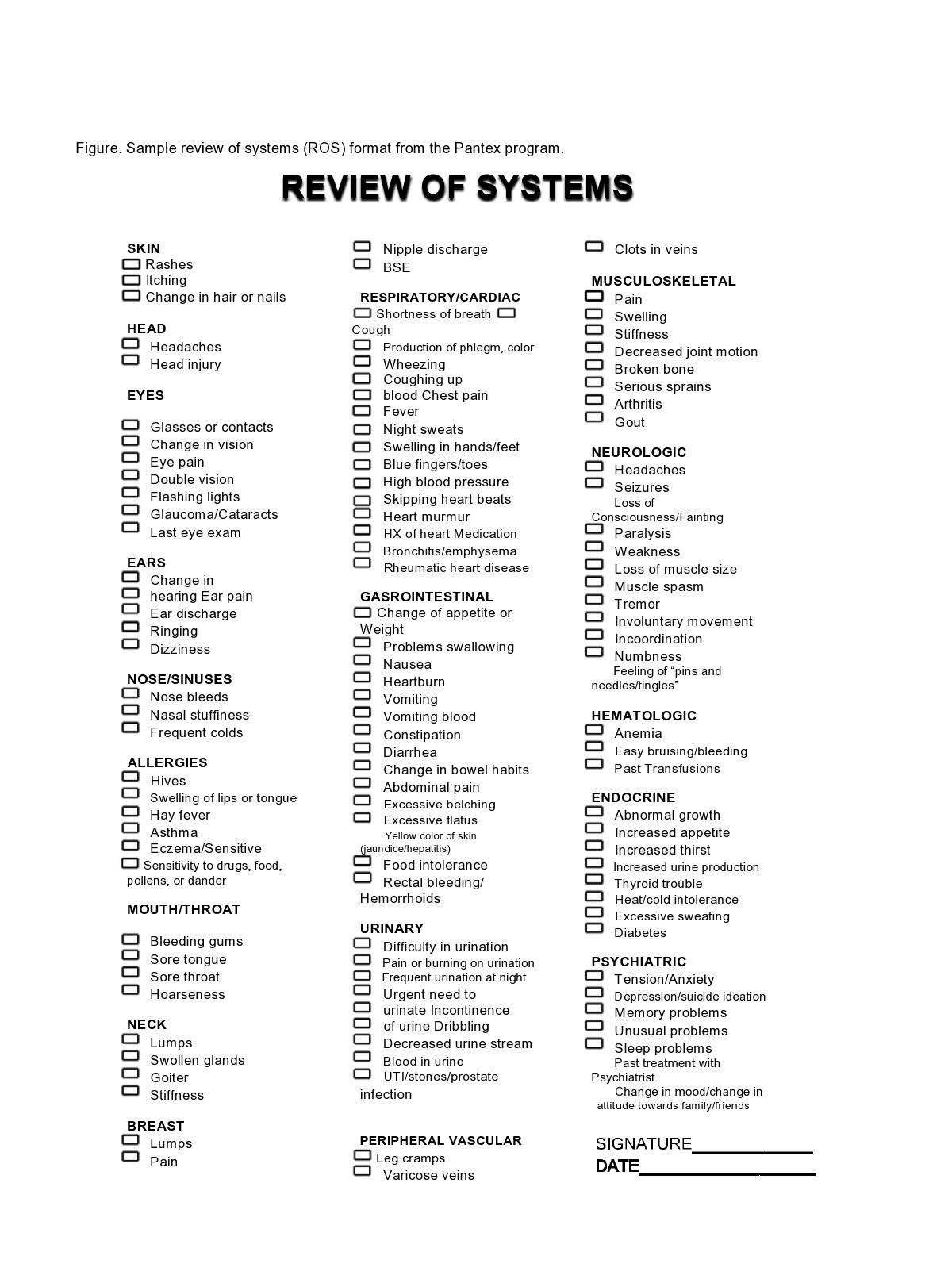 Review Of Economics Of The Household