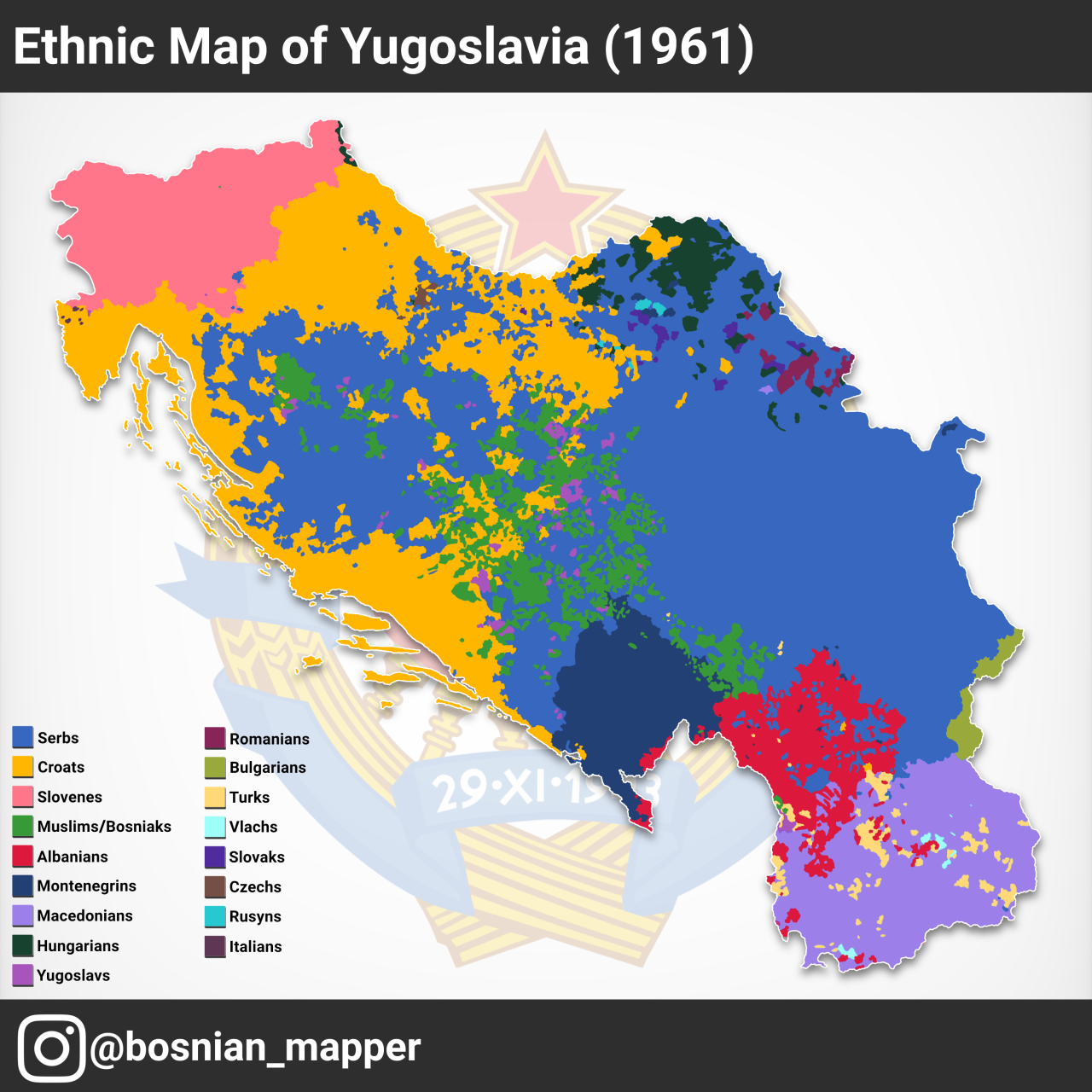 Serbia Country Climate