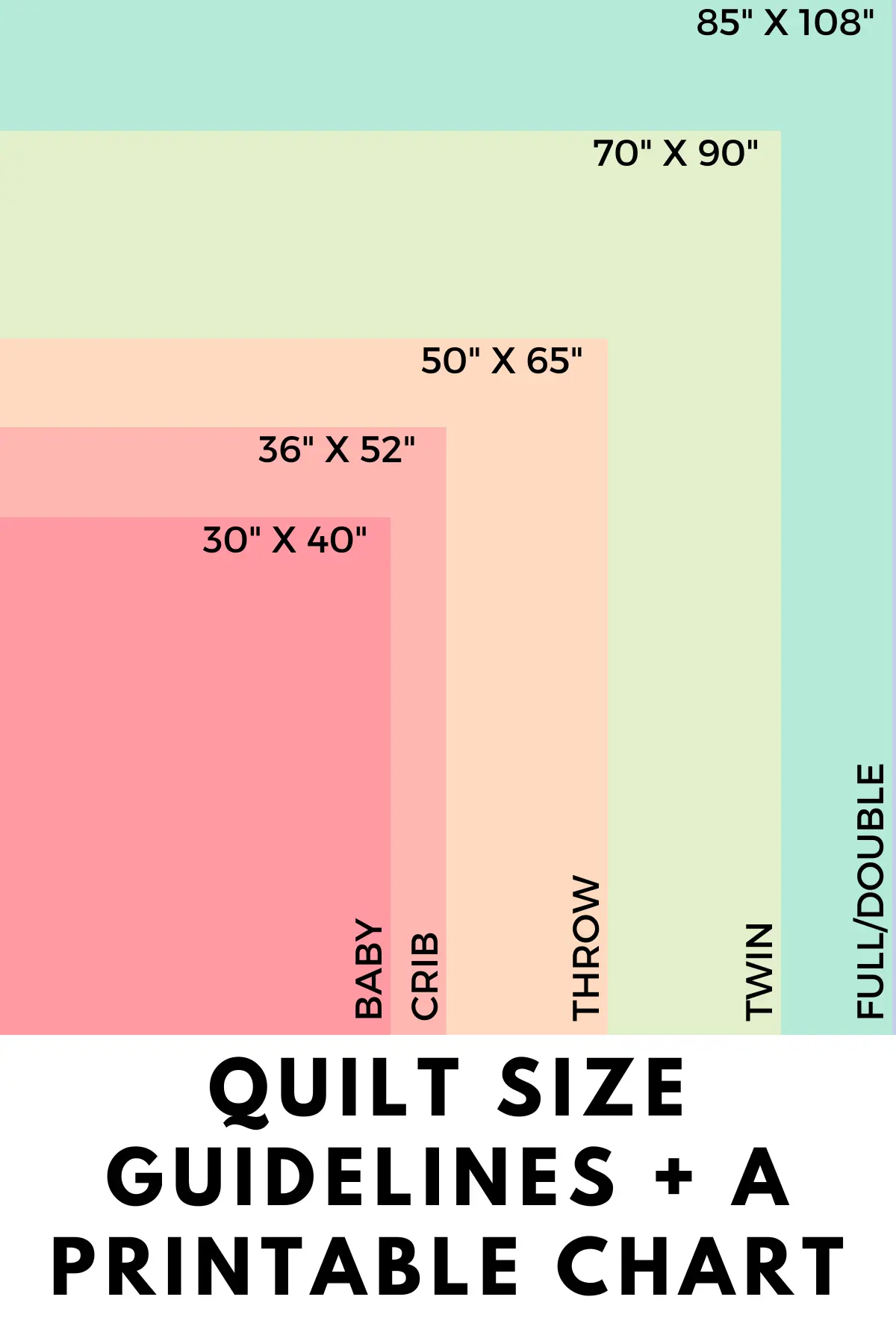 Size Of Baby At 8 Weeks