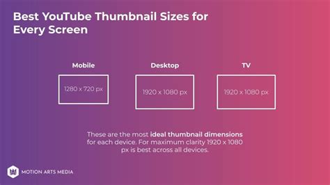 Size Of Youtube Thumbnail