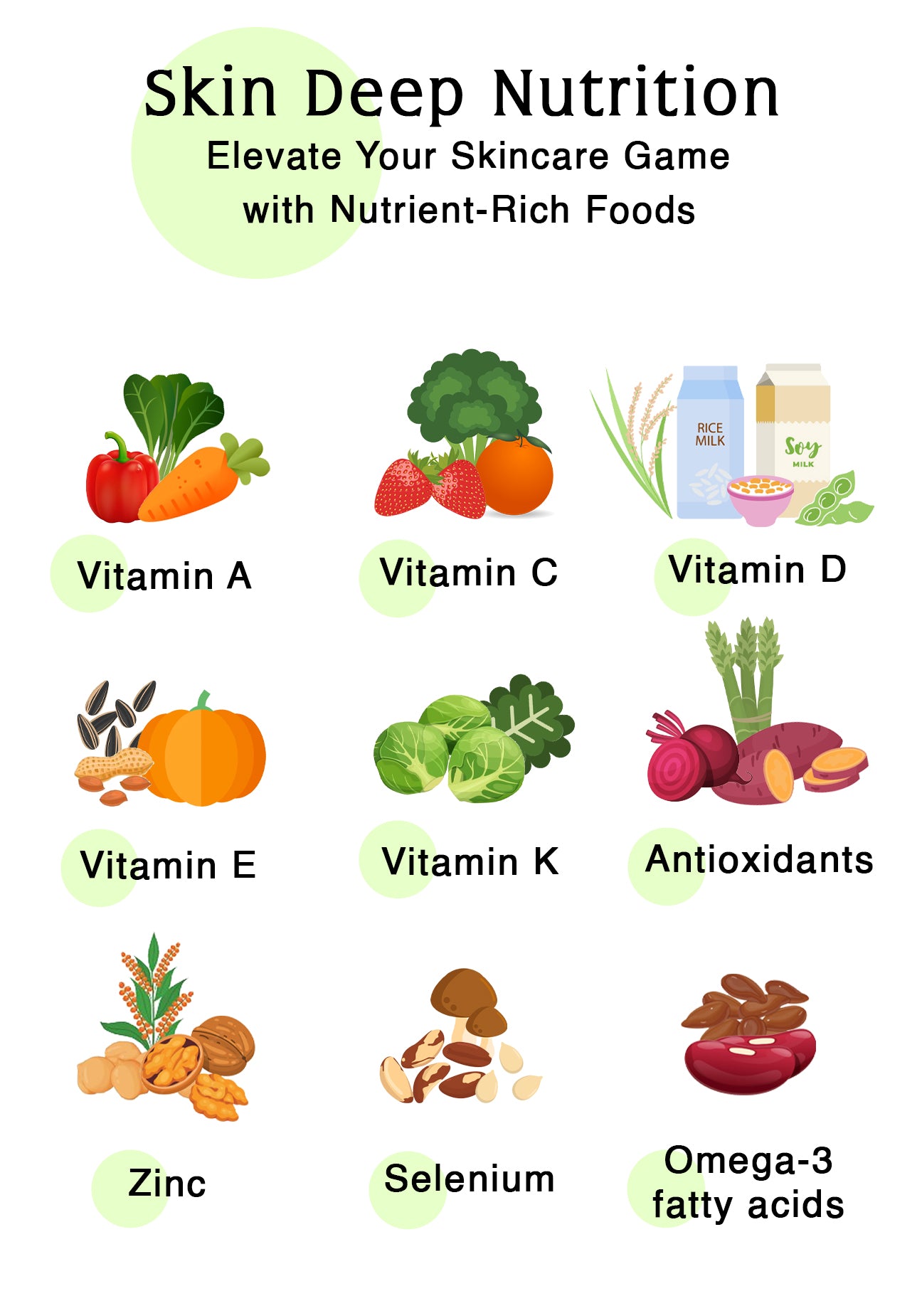 Skin Peeling In Mouth