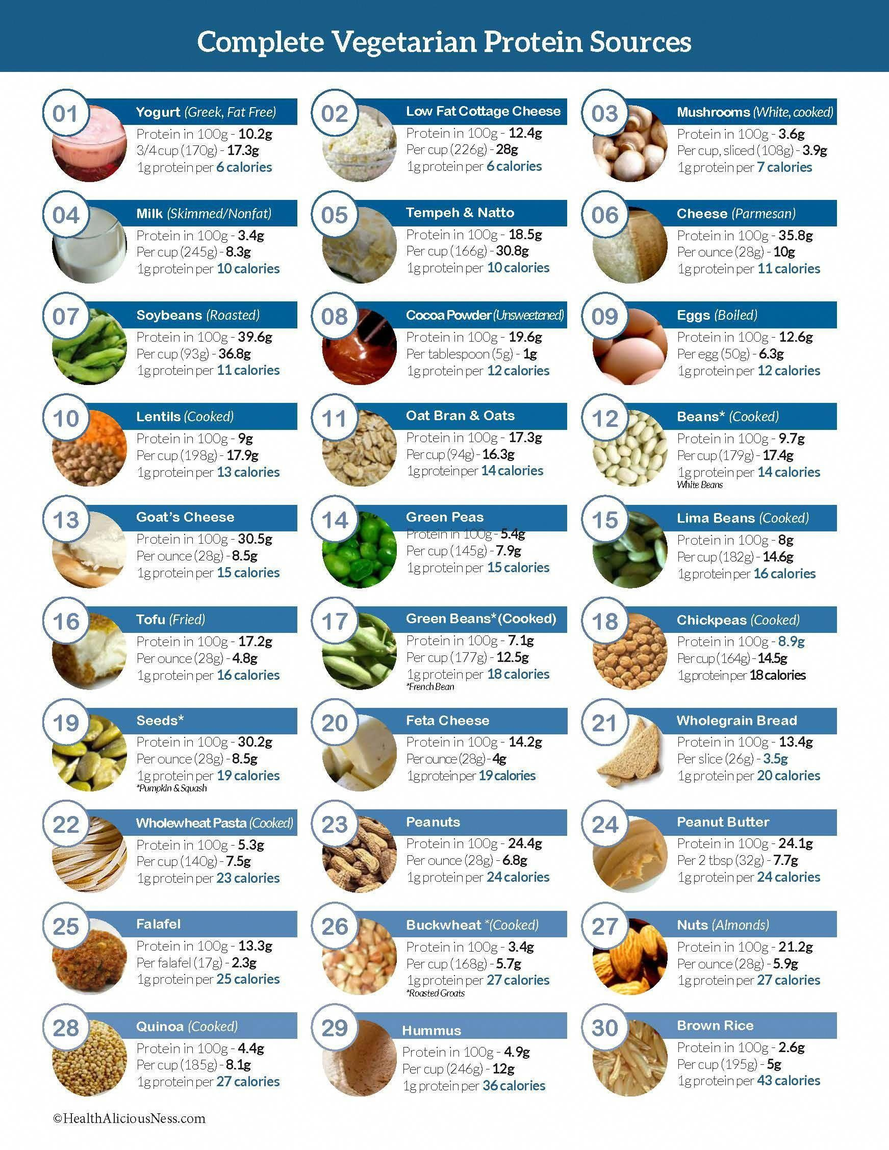 Sources Of Remittances Meaning