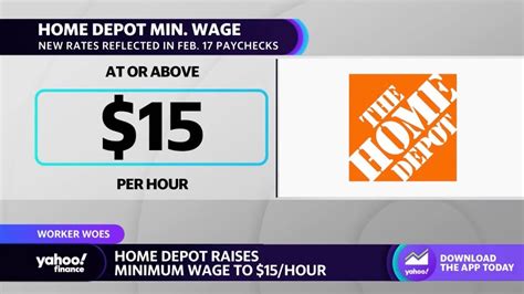 Starting Salary Home Depot