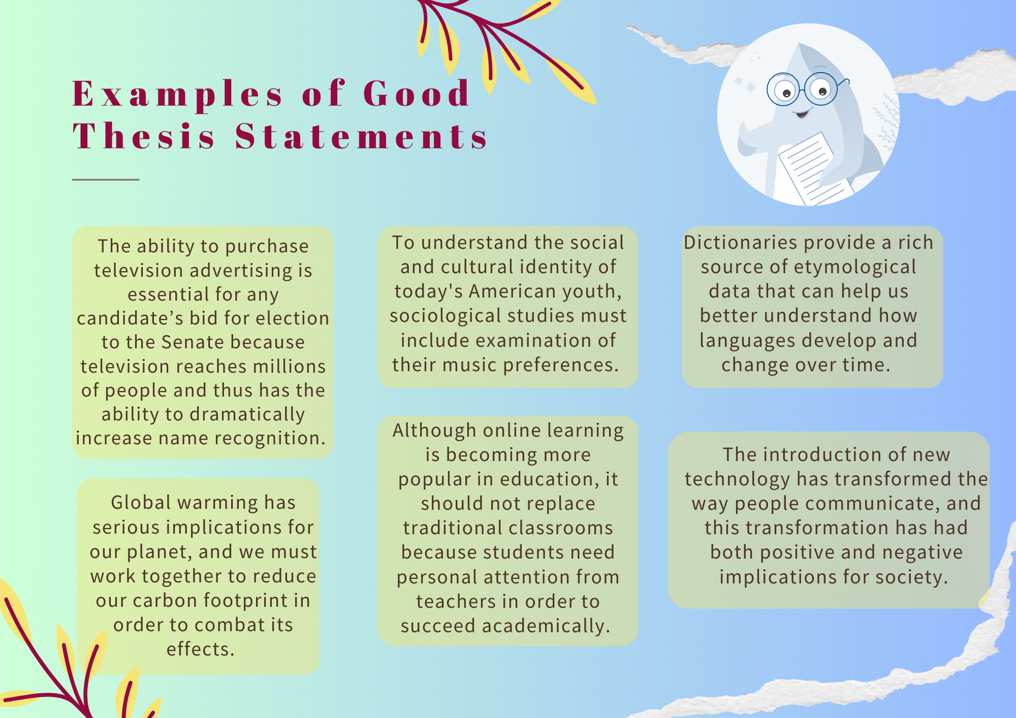 Statement Of Qualifications
