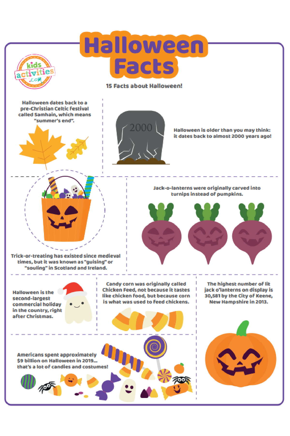 10 Bizarre And Strange Facts About Halloween You Never Knew