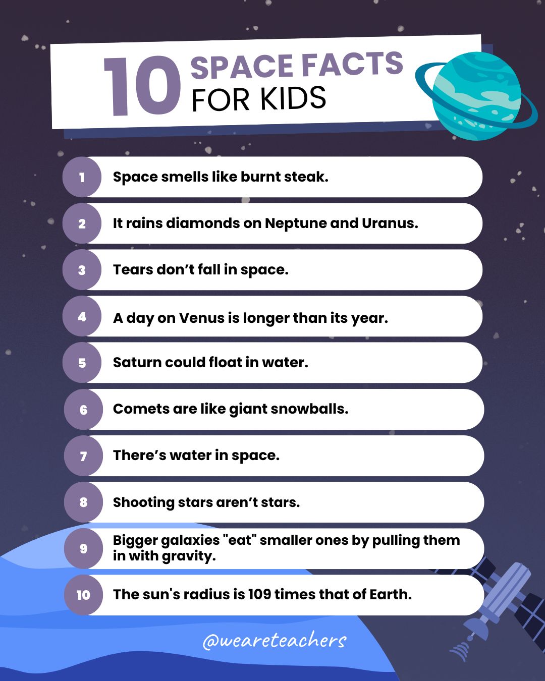 12 Strangest Facts About Space That Defy Reality