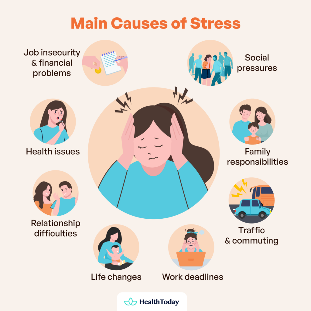 Stress Test Pregnancy
