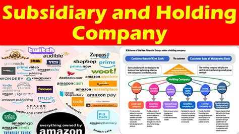 Subsidiaries Of A Company Meaning