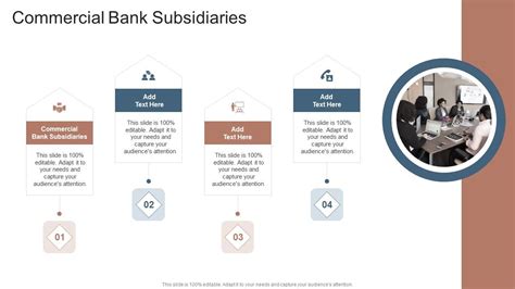 Subsidiaries Of Scheduled Commercial Bank