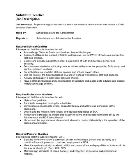 Substitute Teacher Job Description