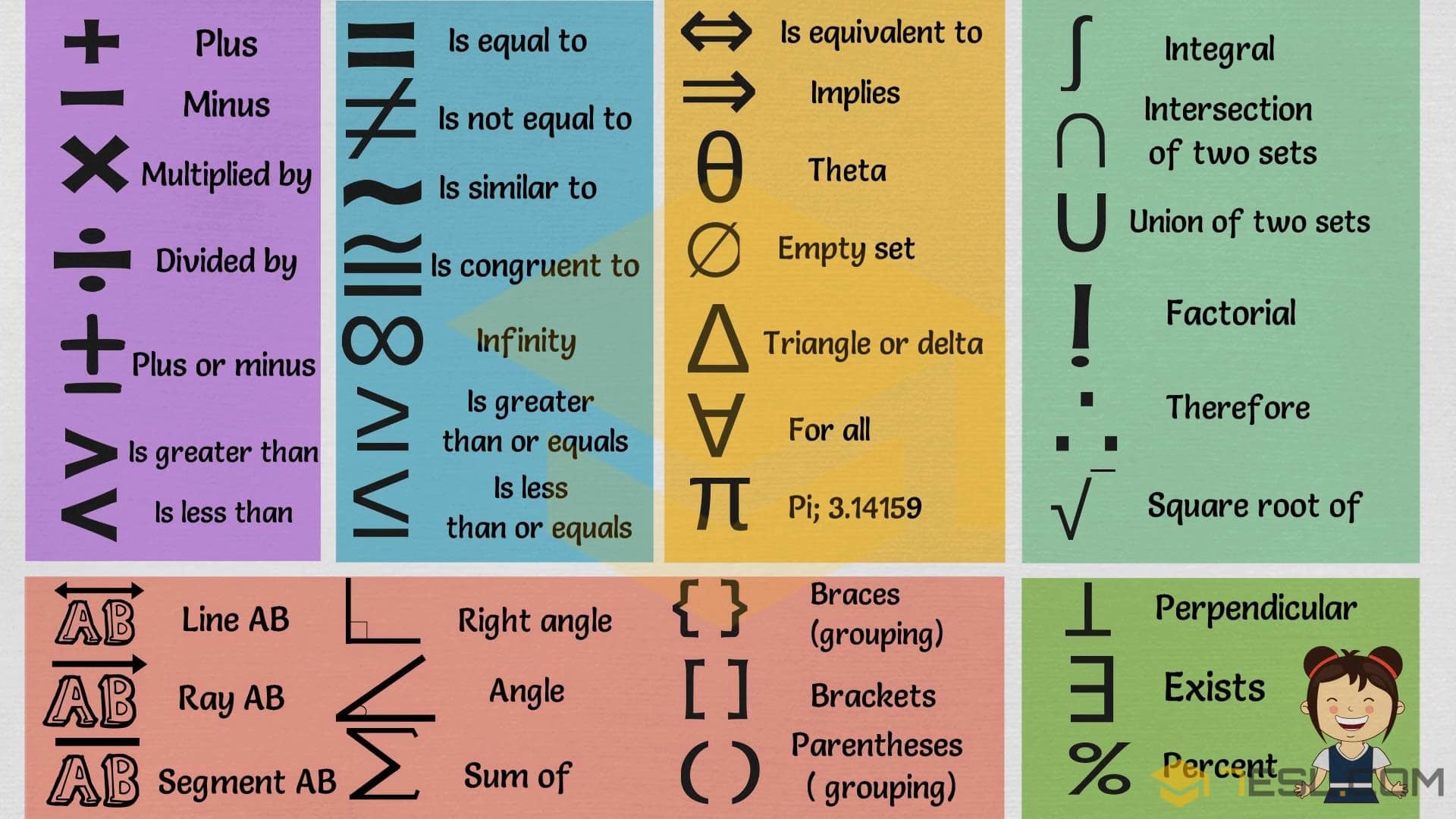 Symbols That Represent The Letter W