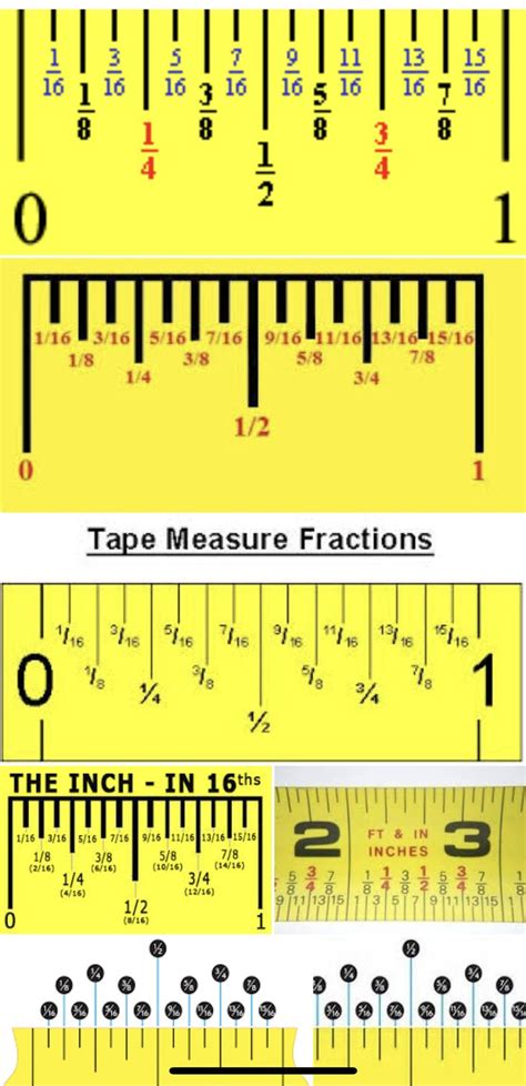Tapemeasure Measurements