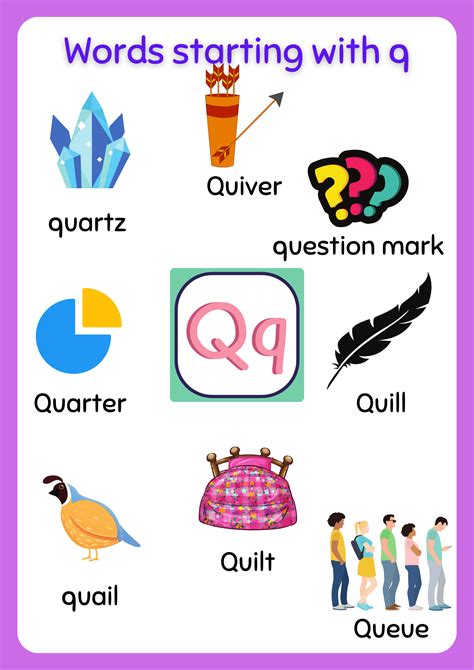 The Letter Q