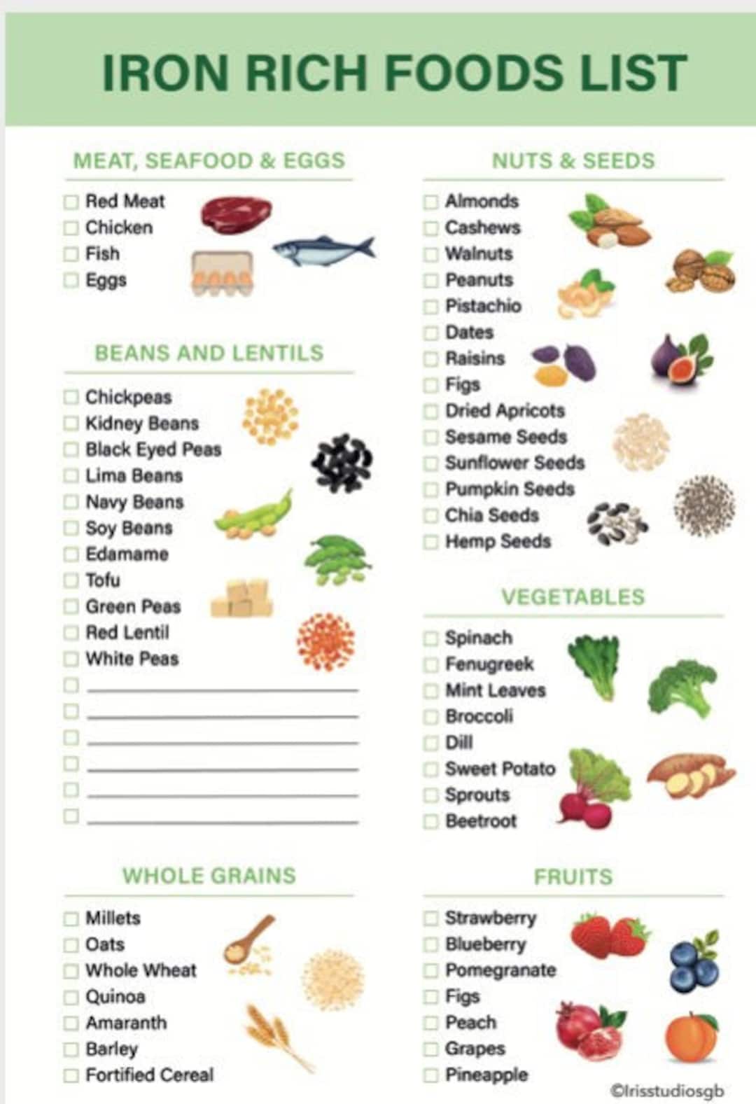 The Essential Guide To Top Sources Of Dietary Iron