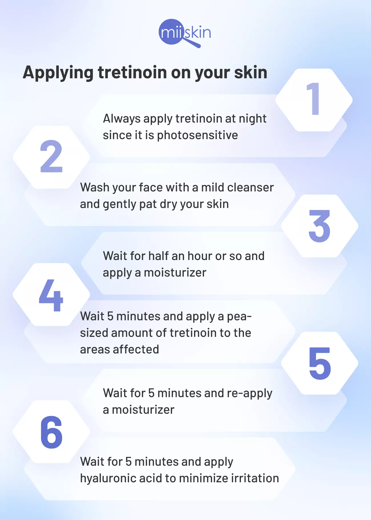 Tretinoin Stretch Marks