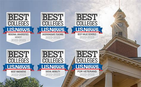 U.s. News Ranking