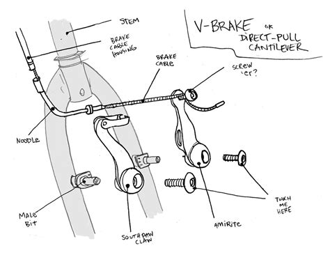 V Brake Parts Diagram