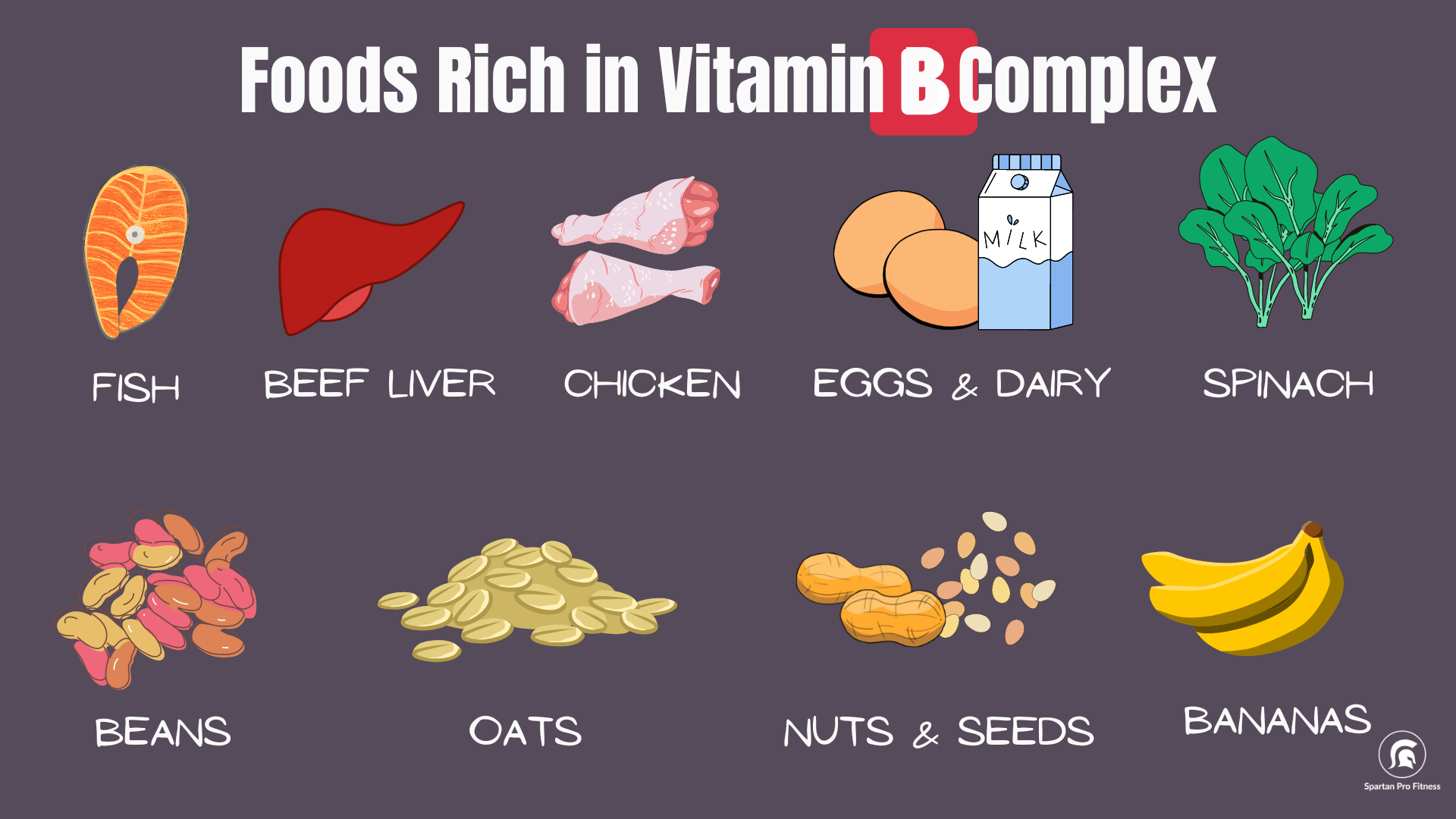Vitamin B 12 5000 Mcg