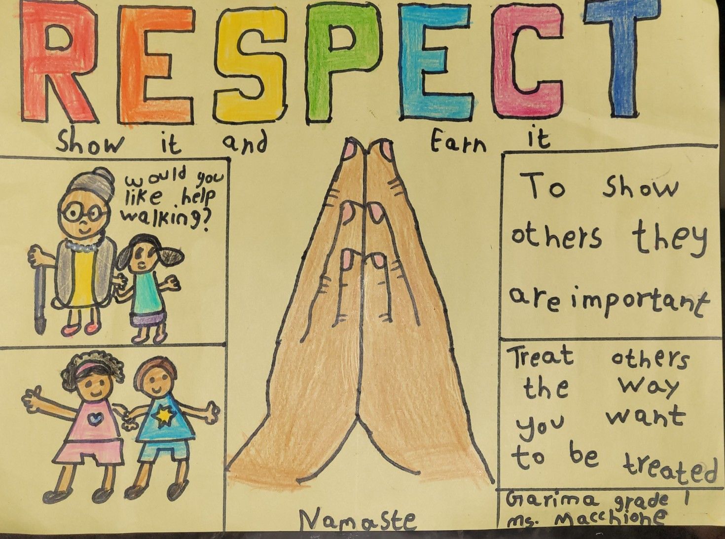 How To Take The Perfect D Pic: A Guide To Respectful Consent