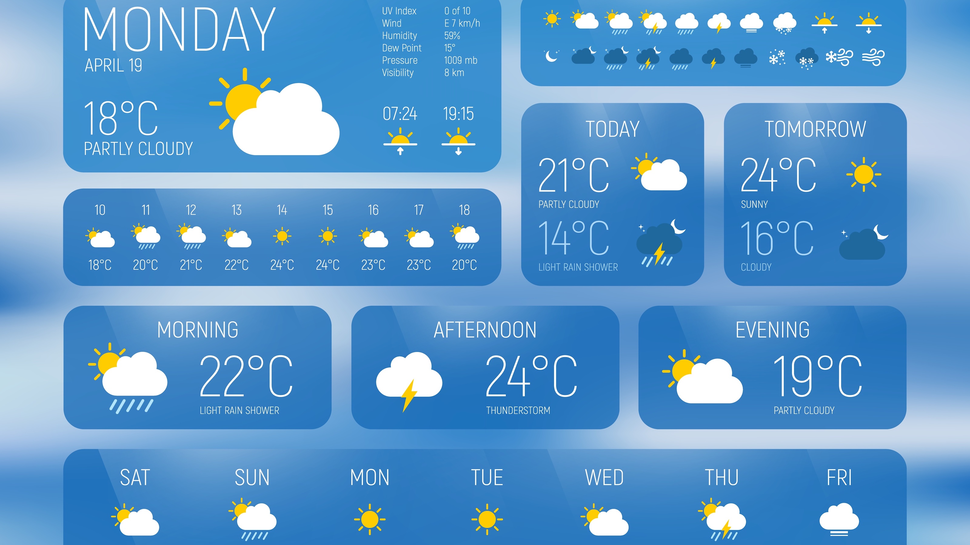 Weather City Kundian
