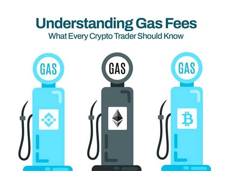 What Are Gas Fees