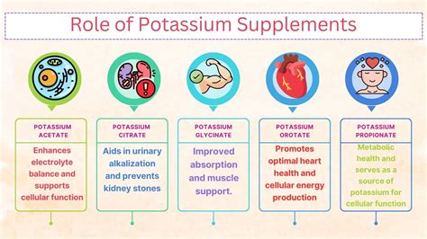 What Causes Low Potassium