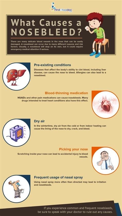 What Causes Nose Bleeds For No Reason