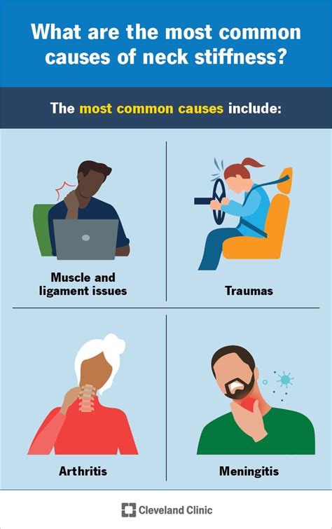 What Causes Stiff Neck