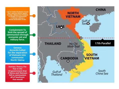What Causes Vietnam War