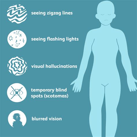 What Causes Zigzag Flashing Lights In Eyes