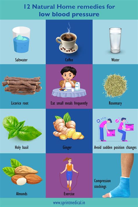 What Cures Low Blood Pressure