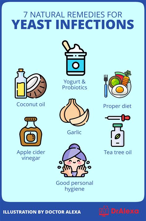 What Cures Yeast On Skin