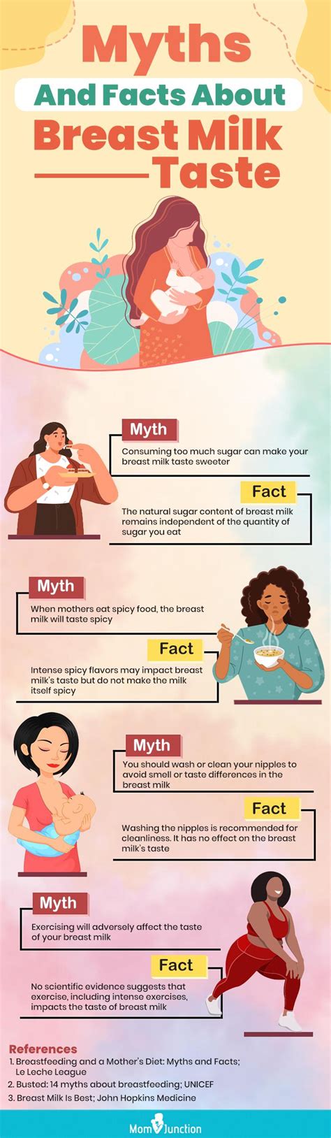 What Does Breast Milk Taste Like Quora
