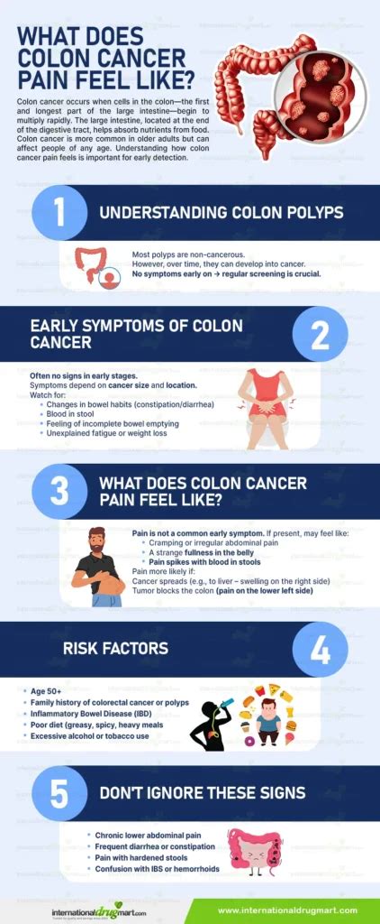 What Does Cancer Feel Like Pain