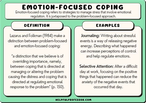 What Does Coping Mean