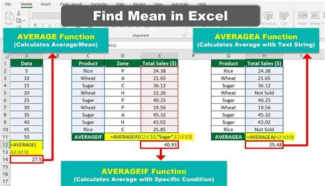 What Does $ Do In Excel
