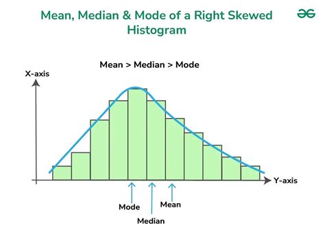 What Does Do Right By Mean