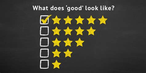 What Does Good Look Like