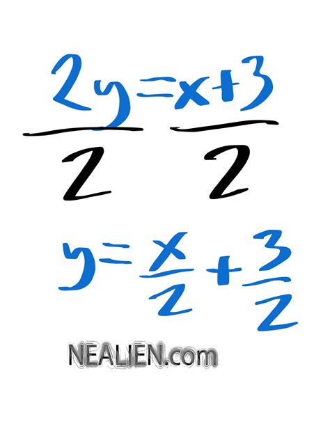 What Does In Terms Of Y Mean