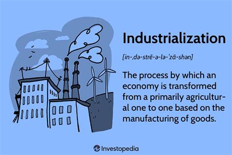 What Does Mean In Industry