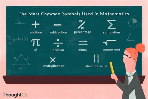 What Does Mean In Math