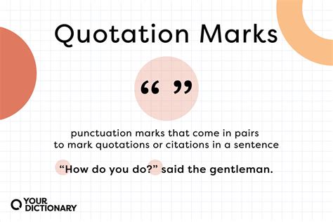 What Does Mean In Quotations