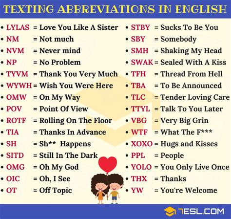 What Does Mean In Text
